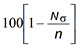 Statistical analysis of fatigue test data - Equation 5