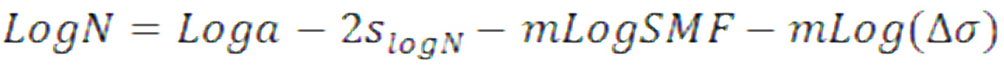 Statistical analysis of fatigue test data - Equation 10