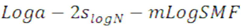 Statistical analysis of fatigue test data - Equation 11