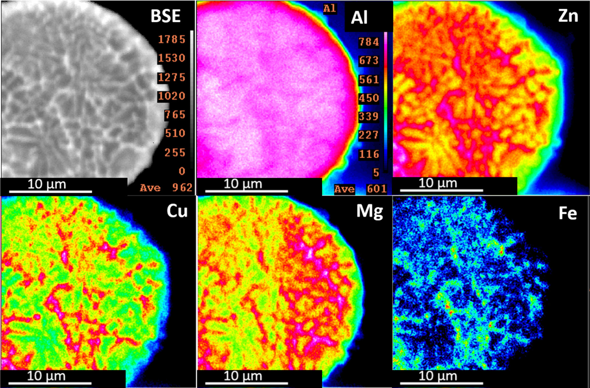 Fig. 5 EPMA-WDS map of as-received gas-atomized AA7075 powder showing the solute segregation occurring in the interdendritic regions