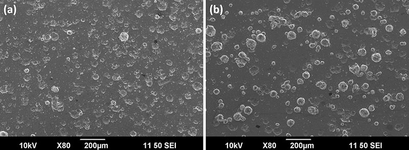 Fig. 9 Cross section of deformed as-received (a) and solution heat-treated (b) particles onto AA6061 after swipe tests showing a high number of craters and a low fraction of deposition in the case of the as-received powder