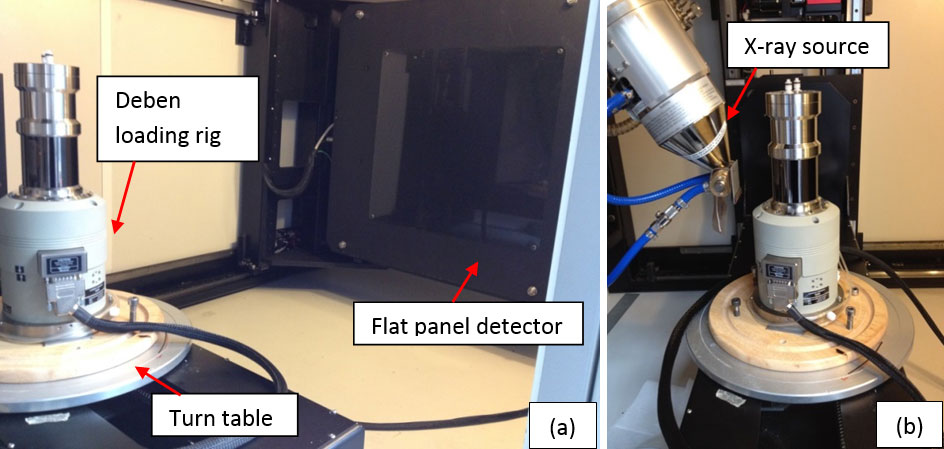Figure 1. (a) The Deben loading rig within the X-ray booth with the detector in view and (b) relative to the X-ray source.