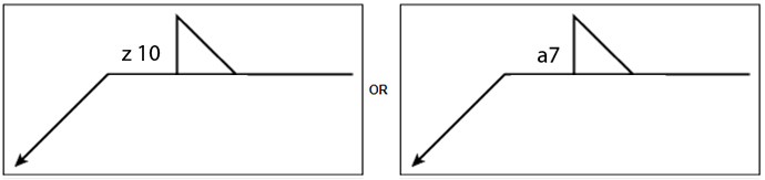 Iso 2553 Weld Symbols Chart