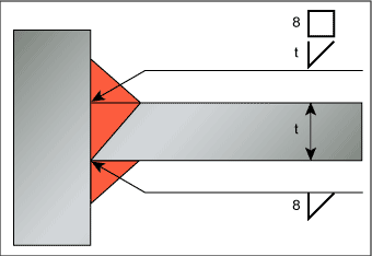 Fig.11