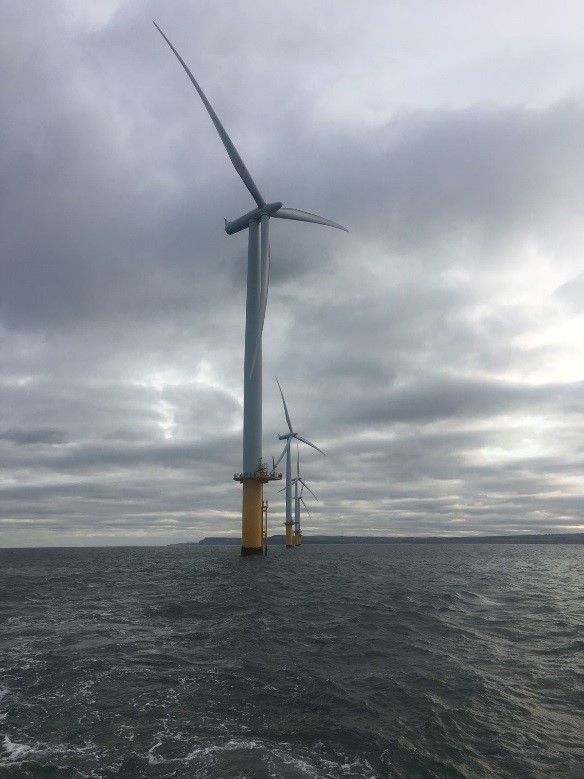 Offshore Wind