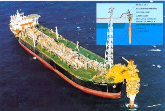 Courtesy of Single Buoy Moorings Inc – main contractor for the Floating Production Storage and Offloading (FPSO) disconnectable turret