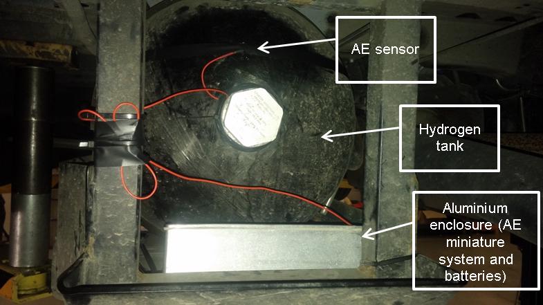 Figure 1 AE sensor system installed under the vehicle 