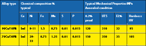 jk113-table.jpg