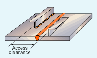 Fig. 3. Longitudinal stiffeners prevent bowing in butt welded thin plate joints