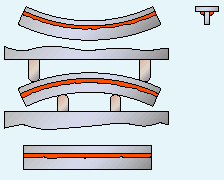  Fig. 1 Use of press to correct bowing in T butt joint