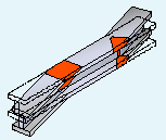 Fig. 6 Wedge shaped heating to correct distortion a) standard rolled steel section