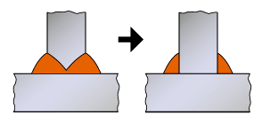 Fig. 4 Recommended joint configurations to reduce the risk of lamellar tearing - Fig. 4a