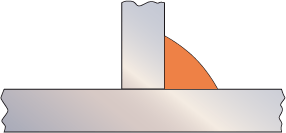 b) Fillet weld