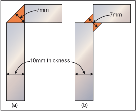  Fig.2. Corner Joints: Area of weld in a) -50mm2; and b) -25mm2 