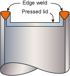 Fig.1. Edge weld used to seal container lid 