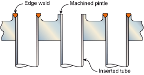 Fig.2. Edge weld used to weld tube to tubesheet joints 