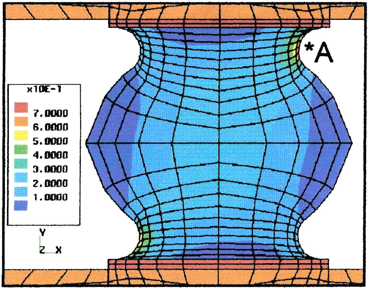 FEA results show distribution of creep strain through the solder connecting ball