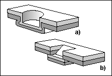 Cross-section illustrations showing different types of clinch joint: