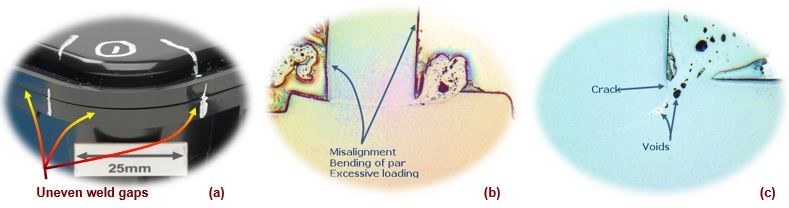 Figure 2. Showing welding quality issues: a) Poor weld gap across part's perimeter; b) Excessive uneven loading of the part; c) Voids and cracks at the foot of the weld