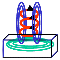 faqmas001f3.gif