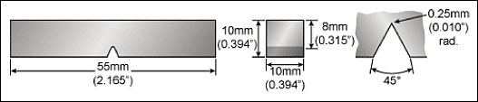 Fig.2. Standard Charpy-V notch specimen 