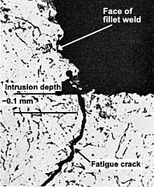 Fig.2. Weld toe intrusion