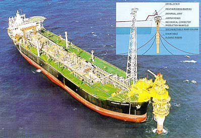Floating production, storage and offloading (FPSO) disconnectable turret (Courtesy Single Buoy Moorings Inc.) 