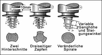 Bild 2. Grundvarianten von TWIs neuen schneckenförmigen Whorl TM Werkzeugen für das Fügen dicker Platten. Diese profilierten Werkzeuge erzeugen einen guten Materialfluß um das Werkzeug