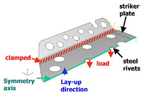 ukrp_wales_case2f2a.gif