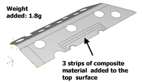 ukrp_wales_case2f2c.gif