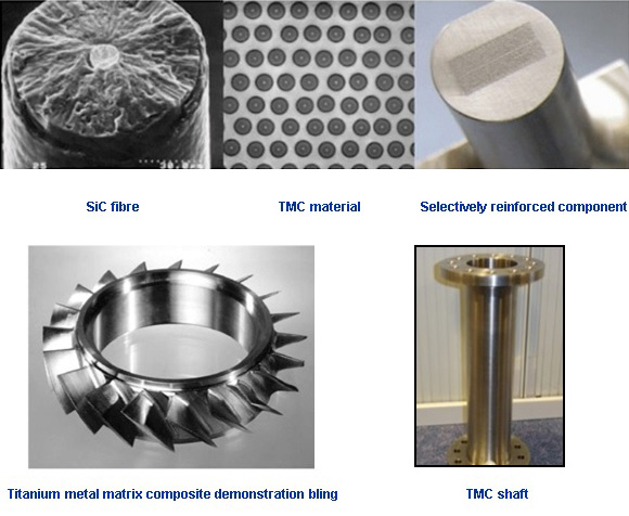 Friction Stir Welding of Titanium Silicon Carbide Composites for Xenon Tanks Applications