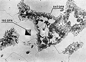 Fig.1. Micro-hardness test