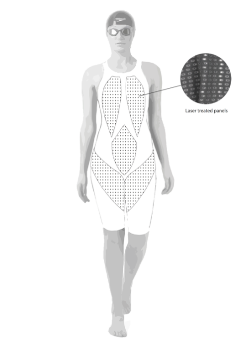 Fig 1 - A prototype swimsuit upon which laser modification had been carried out to selectively adjust elastic modulus in particular regions.