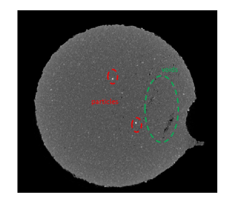 Figure 5. XY cross section with seen particles and voids
