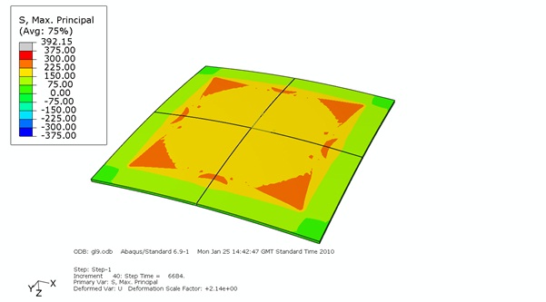 Figure 7 Predicted maximum principal stress field in model of square arrangement for 0.35mm thick aluminium - Bottom face showing stress peaks in alumina