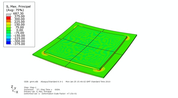 Figure 8 Predicted maximum principal stress field in model of square arrangement for 1mm thick aluminium - Top face showing stress peaks around corners