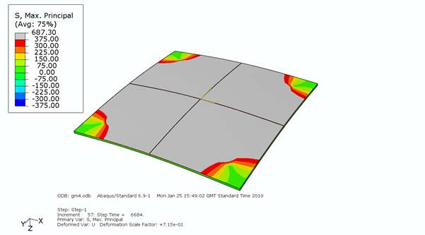Figure 8 Predicted maximum principal stress field in model of square arrangement for 1mm thick aluminium - Bottom face showing extremely high stress levels well above yield (300MPa)