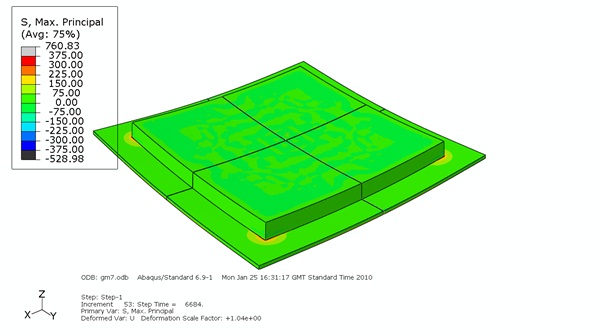 Figure 9 Predicted maximum principal stress field in model of square arrangement for 3mm thick aluminium - Top face showing stress peaks around corners