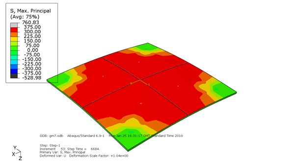 Figure 9 Predicted maximum principal stress field in model of square arrangement for 3mm thick aluminium - Bottom face showing high stress in alumina