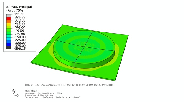 Figure 12 Predicted maximum principal stress field in model of circular arrangement for 3mm thick aluminium - Top face showing low stress levels