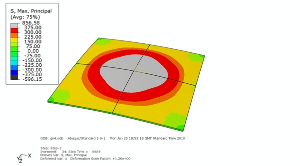 Figure 12 Predicted maximum principal stress field in model of circular arrangement for 3mm thick aluminium - Bottom face showing extremely high stress levels well above yield (300MPa)
