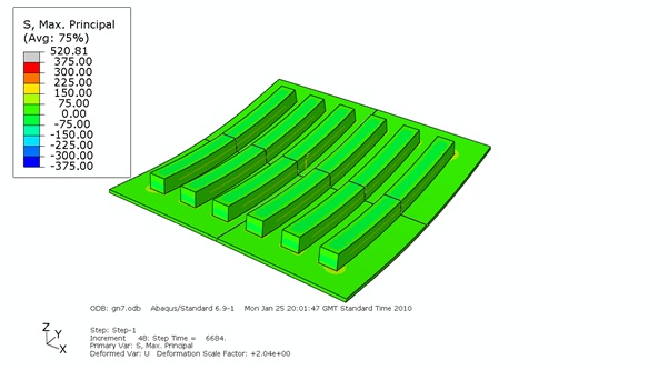 Figure 13 Predicted maximum principal stress field in model of strips arrangement for 3mm thick aluminium - Top face showing relatively low stress levels