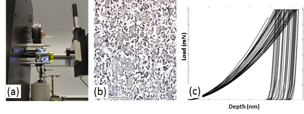 Figure 1 (a) Nano-indentation equipment at TWI; (b) typical heterogeneous microstructure of a multi-phase structural steel; (C) nanoindentation load-depth measurements on a heterogeneous microstructure