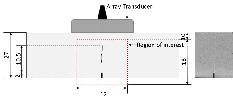 Aluminium sample with fatigue crack used in the experiments. All dimensions in millimetres