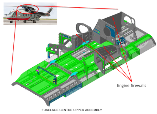 A riveted Ti alloy aerostructure: a helicopter engine firewall