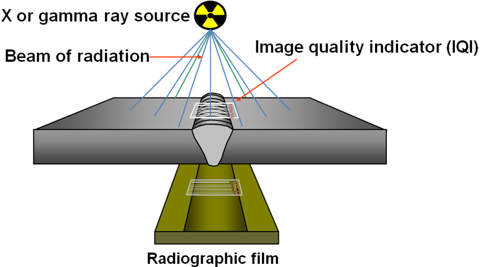 X Ray Exposure Chart For Steel