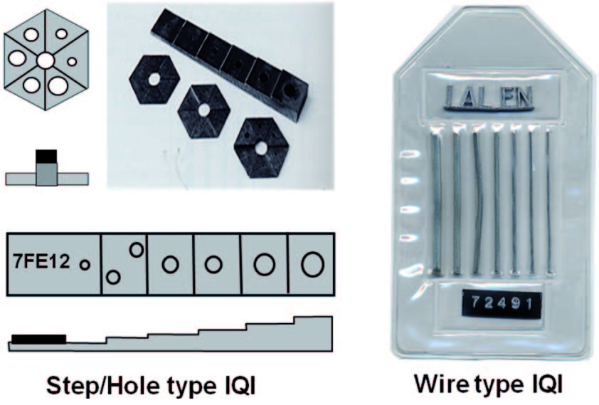 Iqi Wire Thickness Chart