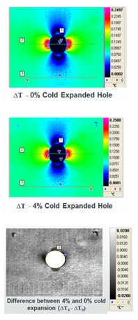 REsidual-Stress-and-structural-Integrity-Studies-using-Thermography-(RESIST)