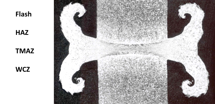 Figure 4. A macroscopic section of a titanium alloy rotary friction weld