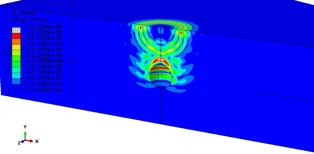 large spherical pore in the centre of the nugget.